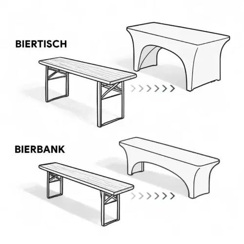 Bierzeltgarniturhussen