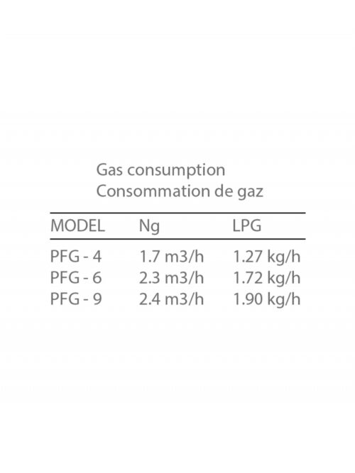 Gas-Pizzaofen PFG 6 - 6x Ø30cm | 7,5kW | 400V - 1 Backkammer – Bild 2