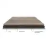 Outdoor Tischplatte HPL